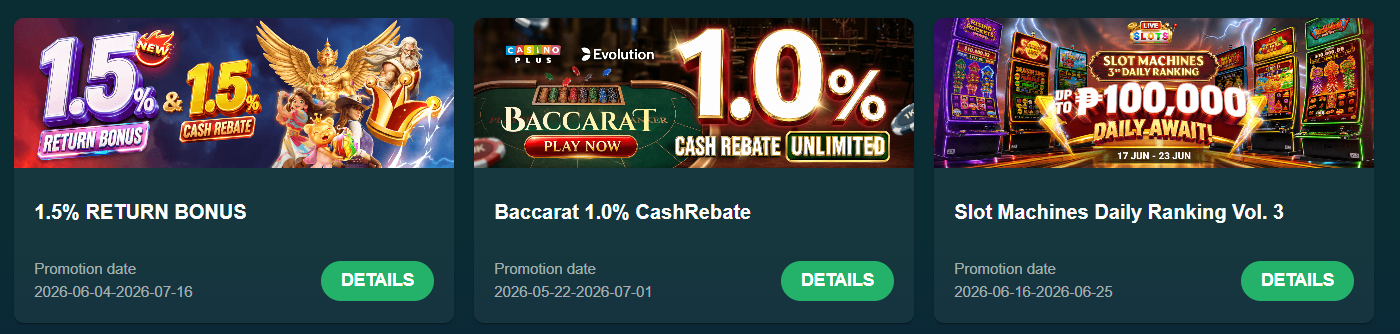 Casino Plus promotions — 1.5% Return Bonus, Baccarat 1.0% Cash Rebate unlimited, Slot Daily Ranking ₱100K
